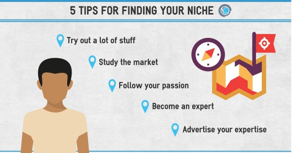 find your niche freelancermap