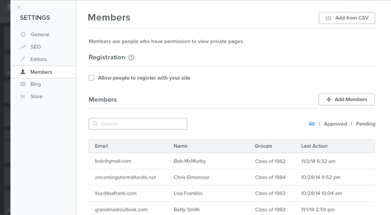 Membership website dashboard