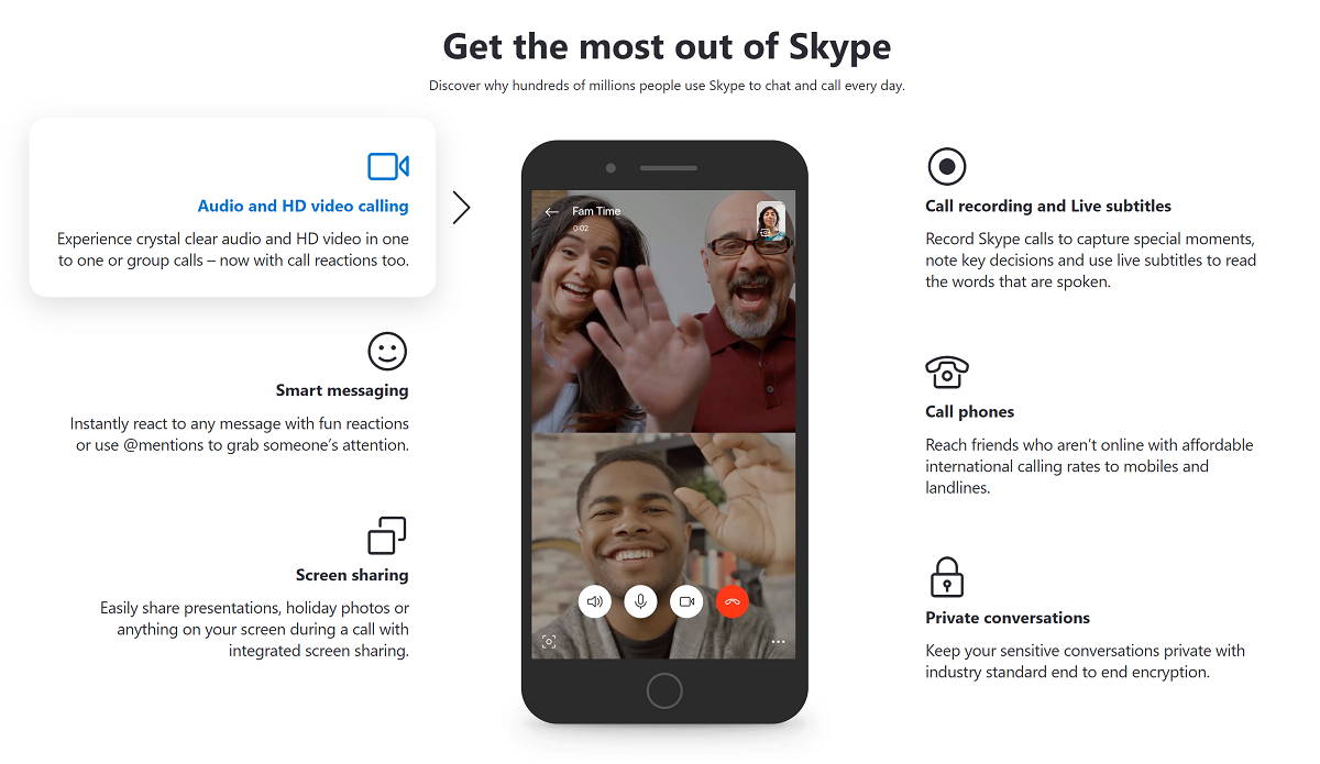 skype video features for virtual training