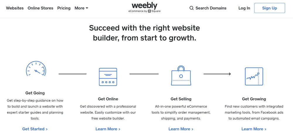 weebly website builder ecommerce