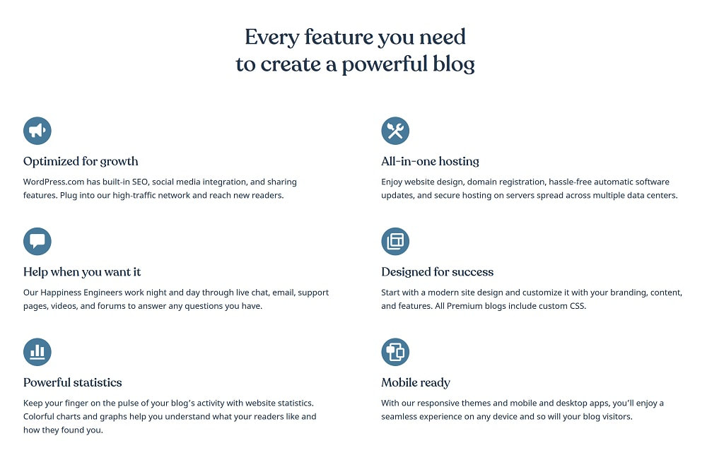 wordpress blogging features